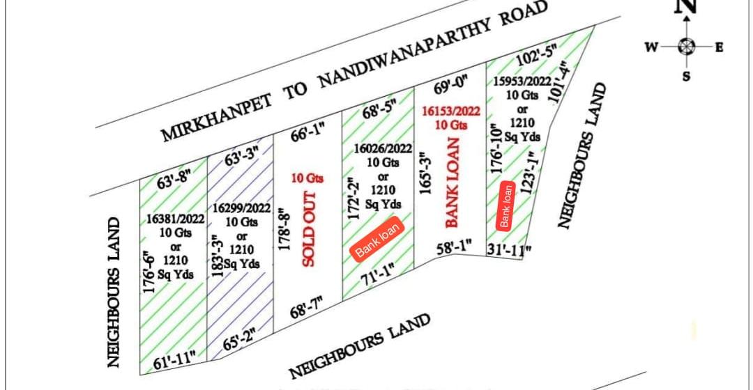 100ft road commercial plots near nandiwanaparthy